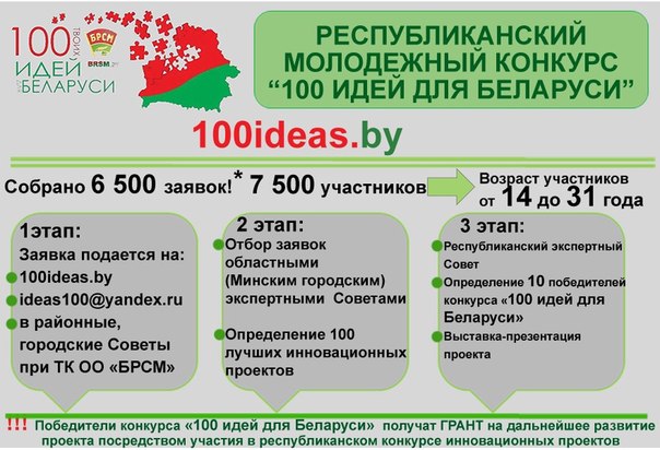 100 idei infografika